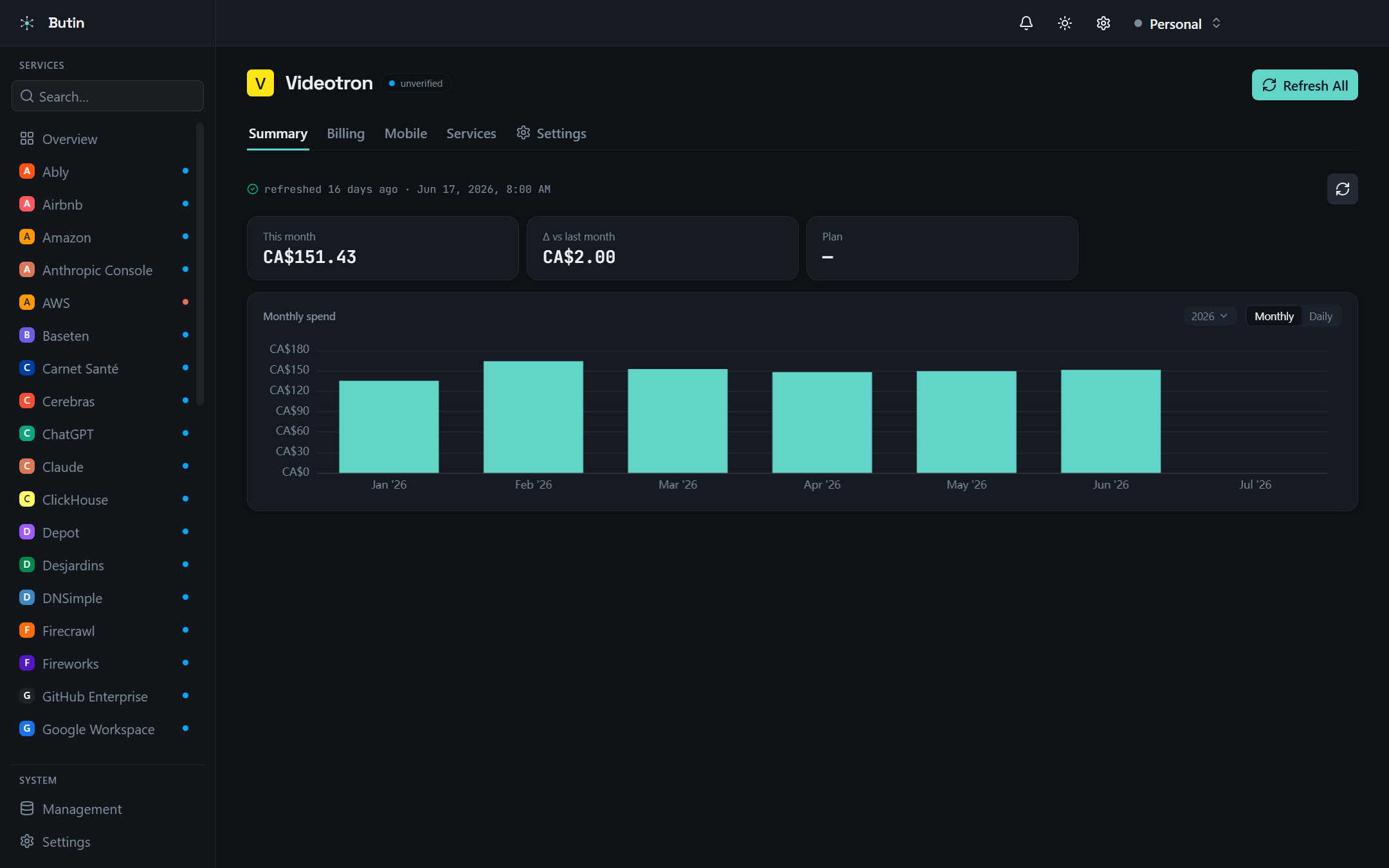 A Videotron telecom account in Butin — internet and mobile bills with a monthly-spend chart, in Canadian dollars.